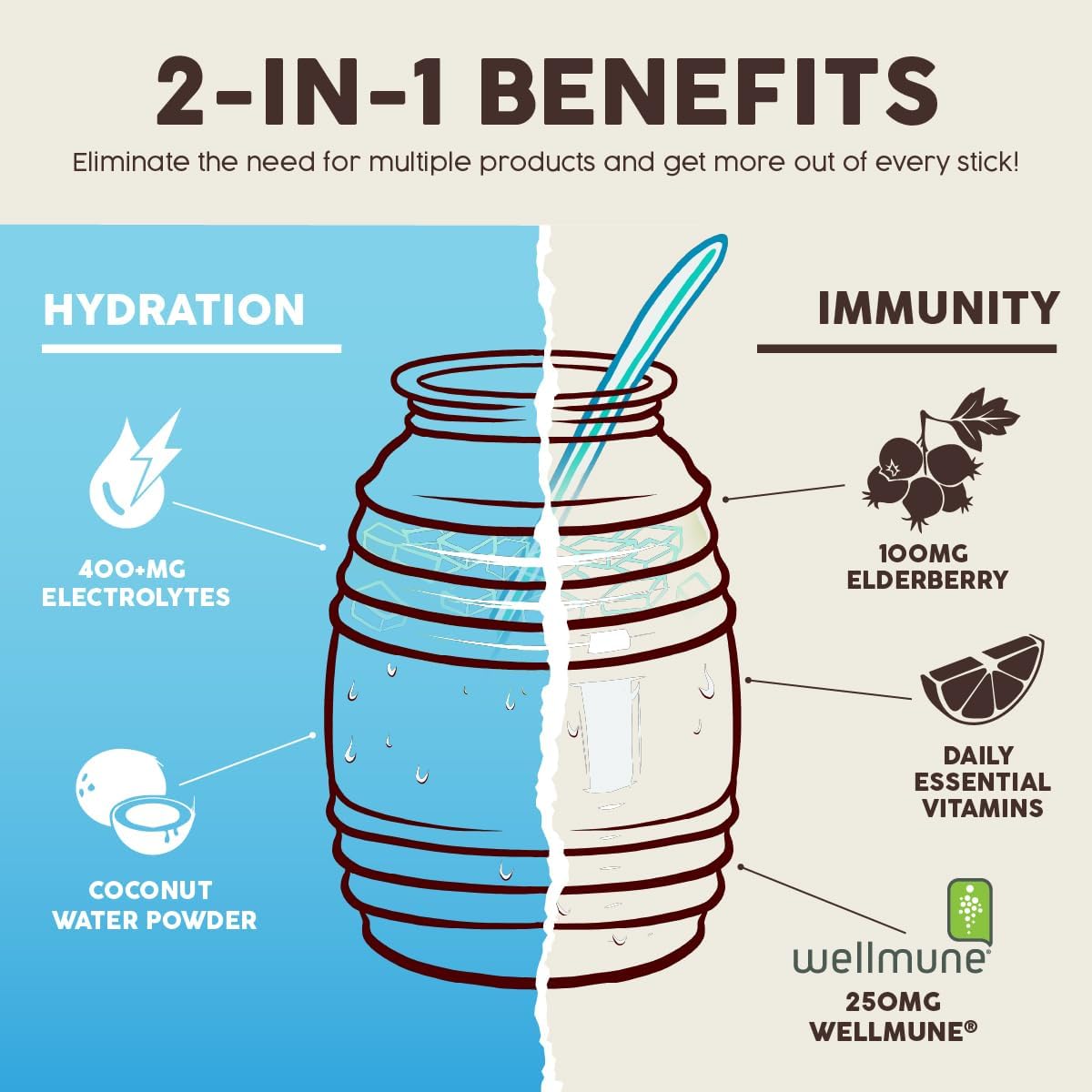 Salud 2-in-1 Hydration Packets + Immunity Electrolytes Powder, Horchata - Agua Fresca Drink Mix, Elderberry, Dairy & Soy Free, Non-GMO, Gluten Free, Vegan, Low Calorie, 1g Sugar (15 Servings)