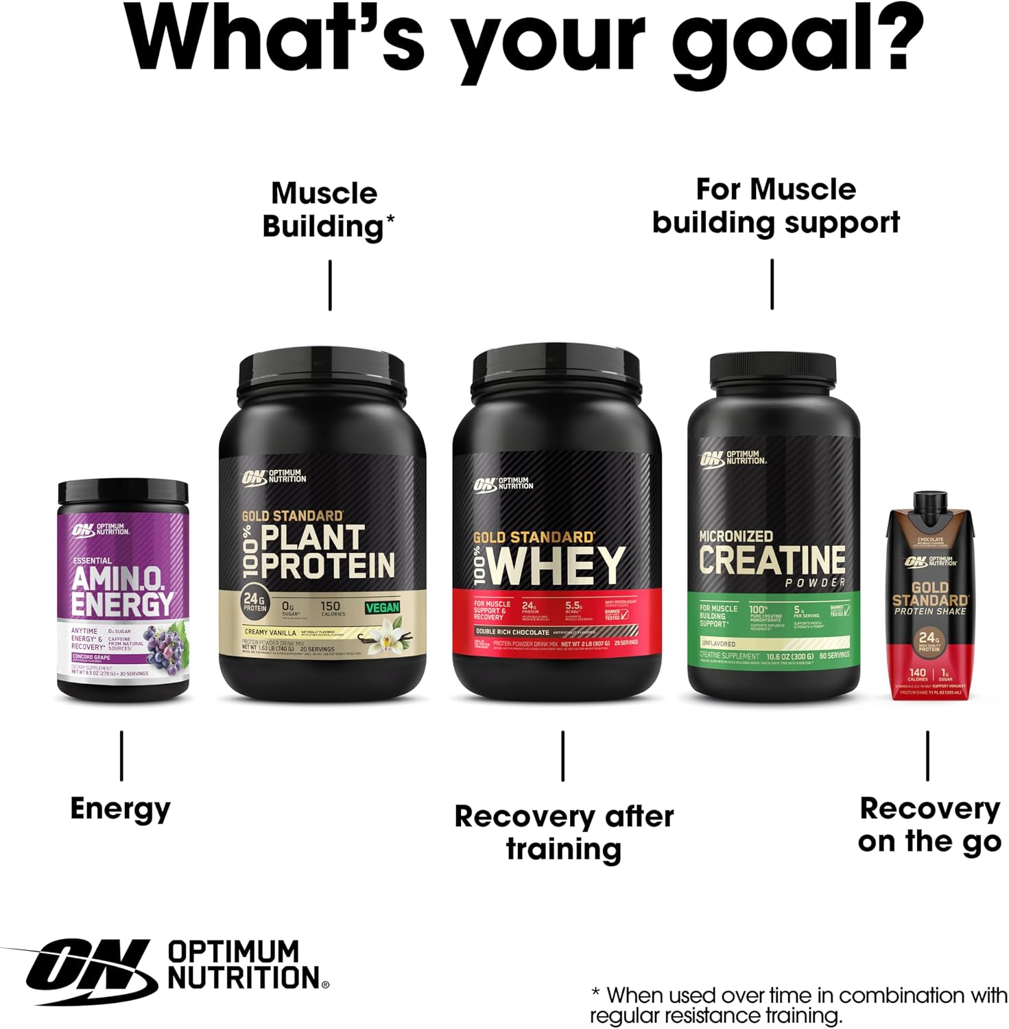 Optimum Nutrition Amino Energy - Pre Workout with Green Tea, BCAA, Amino Acids, Keto Friendly, Green Coffee Extract, Energy Powder - Fruit Fusion, 65 Servings (Packaging May Vary)