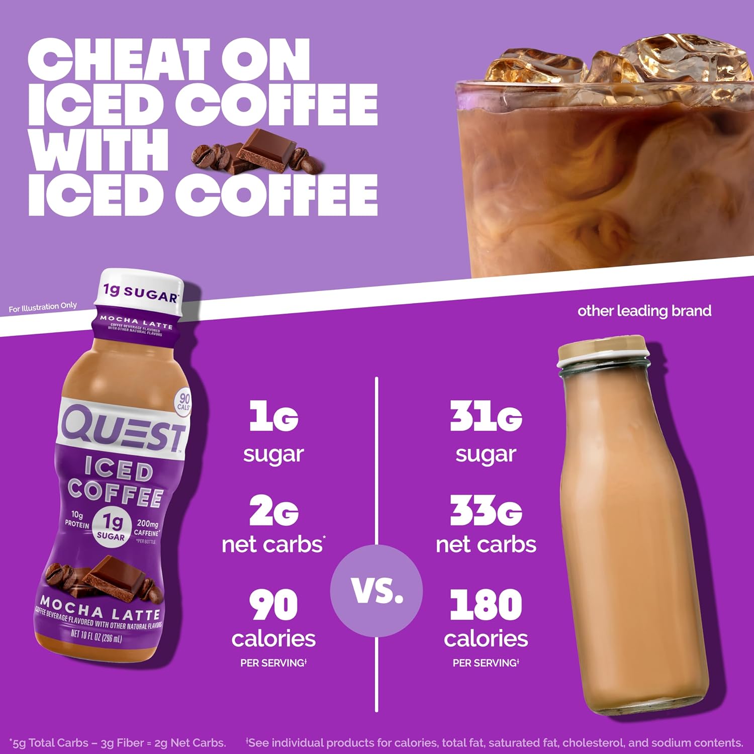 Quest Nutrition Iced Coffee,Mocha Latte,1g Sugar,10g Protein,90 calories,200mg of caffeine,(Pack of 24)